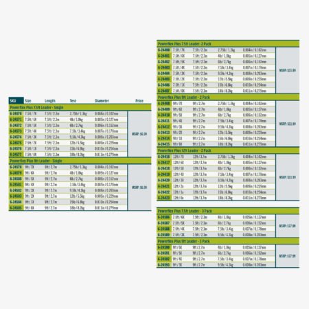 Alternative view of Rio Powerflex Plus 2 Pack – 12 ft