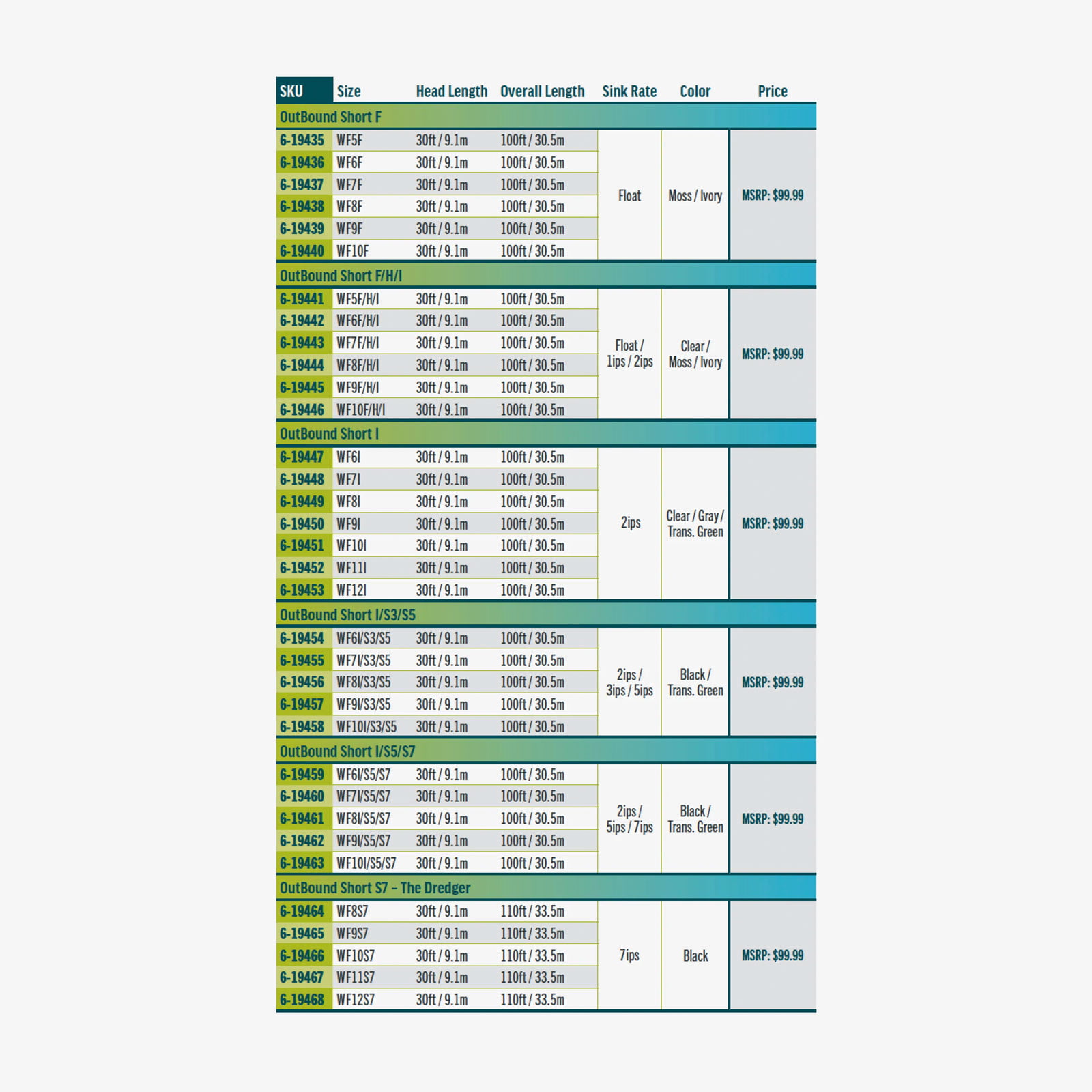 Rio Premier Outbound Short - Image 3