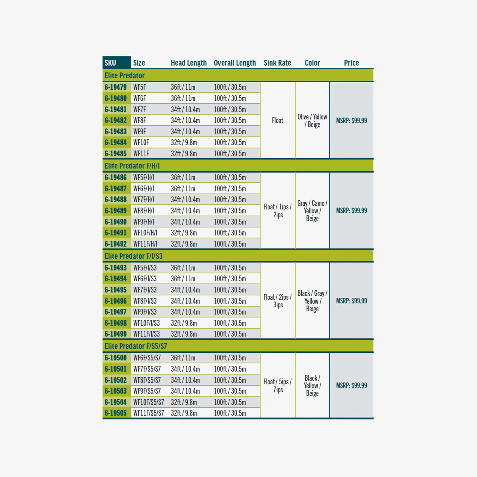 Rio Elite Predator - Image 4