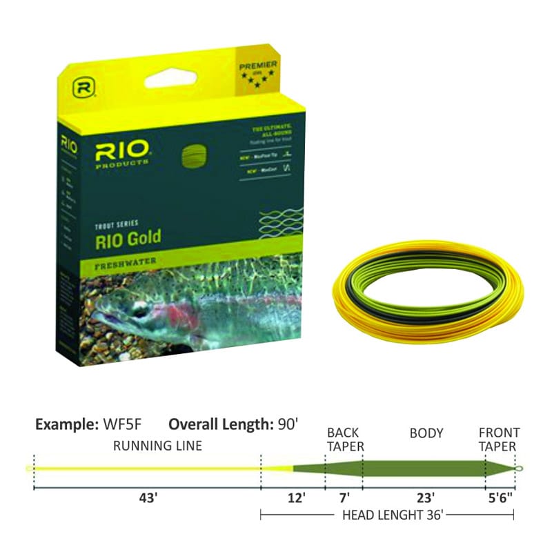 Rio Gold Premier - Image 2