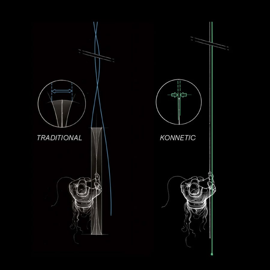 Sage Sonic - Image 6
