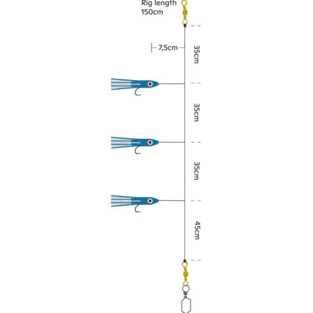 Alternative view of Kinetic Sabiki Octopus Blue Red
